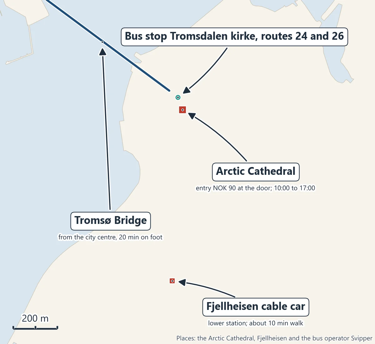 Map of the Arctic Cathedral's surroundings in Tromsdalen: the cathedral at the mainland end of the Tromsø Bridge, the Tromsdalen kirke bus stop for routes 24 and 26 beside it, and the Fjellheisen cable car's lower station about ten minutes' walk to the south